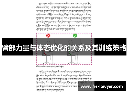 臂部力量与体态优化的关系及其训练策略